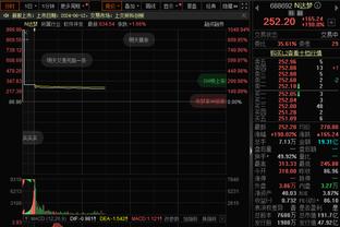 高效&全面！小萨15中11拿下22分11板11助 生涯第51次三双